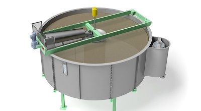 Custom-Engineered Package Units